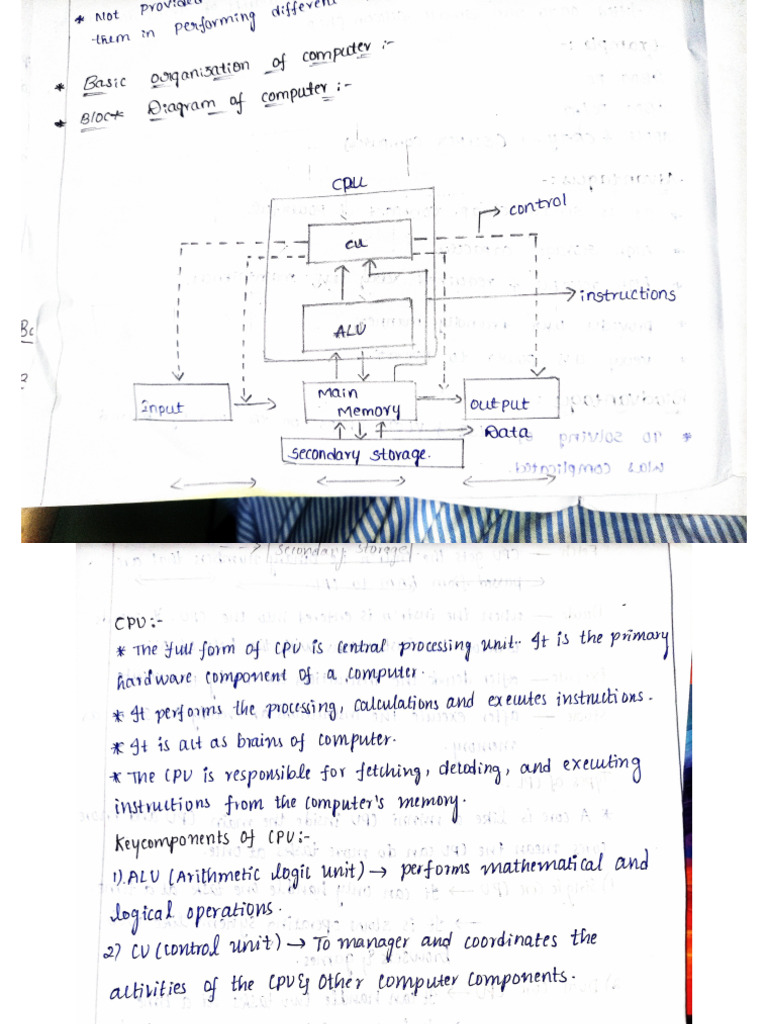 CP Unit-1 1,2 Long Ans | PDF