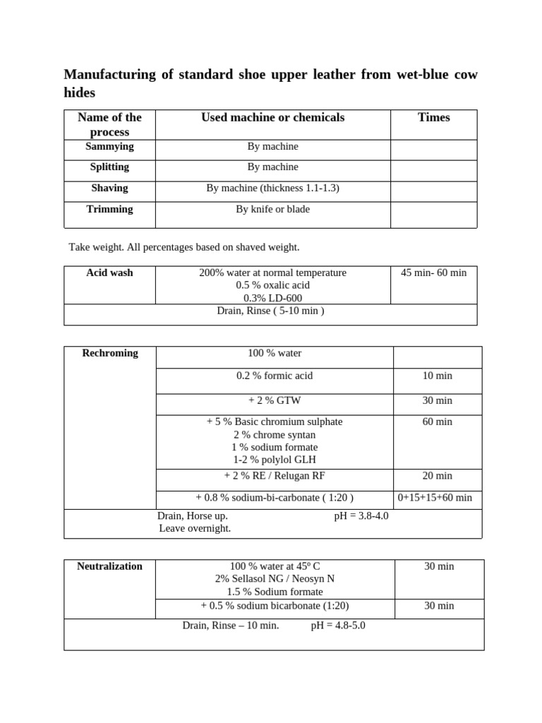 Shoe Upper Leather | PDF | Leather | Chemical Substances