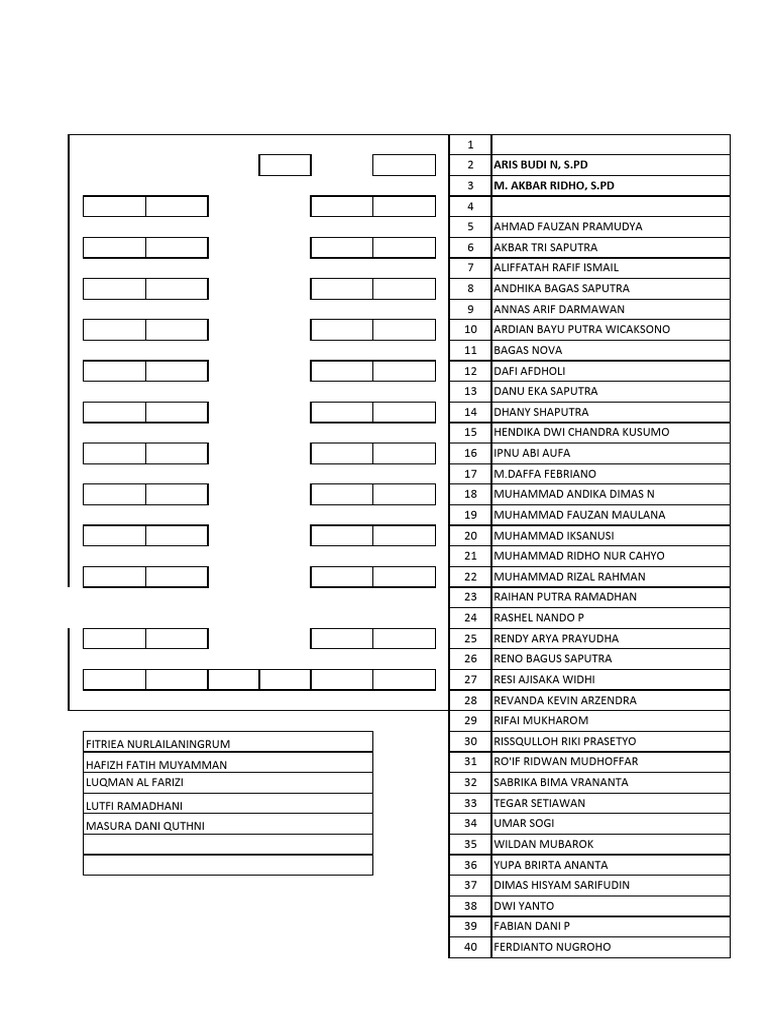 Denah Bus 5 Ki 140623 Pdf