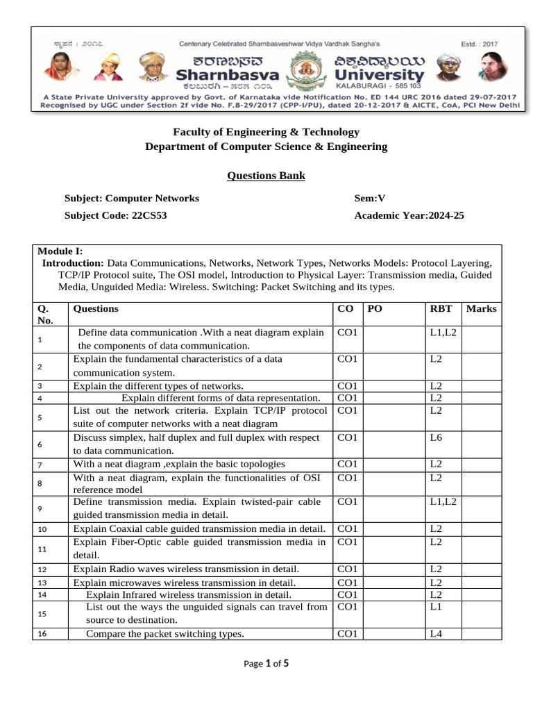 Computer Networks Question Bank for Engineering | PDF | Computer ...