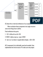 Up Counter 7 Segment Display Using Clock Divider Circuit