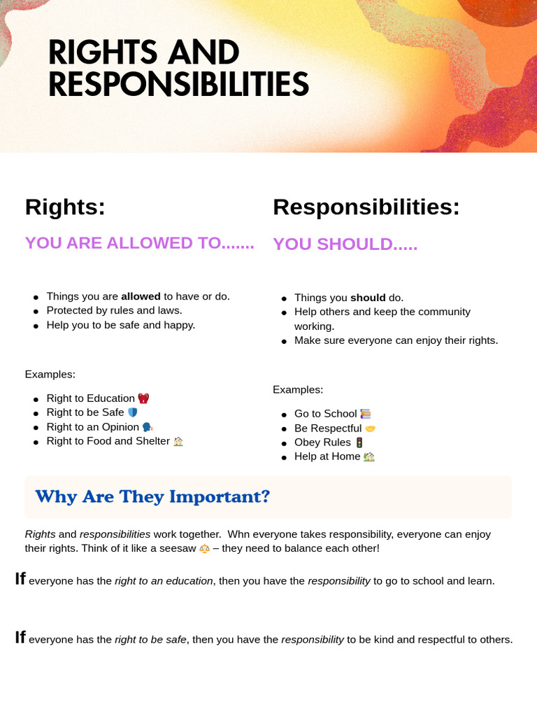Rights and Responsibilities WRITING | PDF