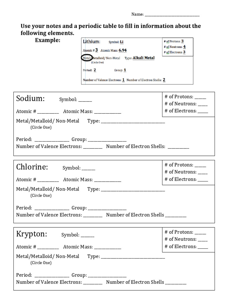 Element Information Worksheet | PDF | Atoms | Proton