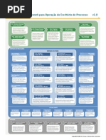 Framework Escritorio de Processos