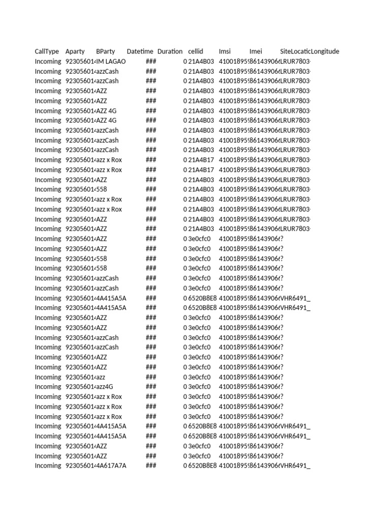 923056014892 | PDF | Mobile Telecommunications | Mobile Technology