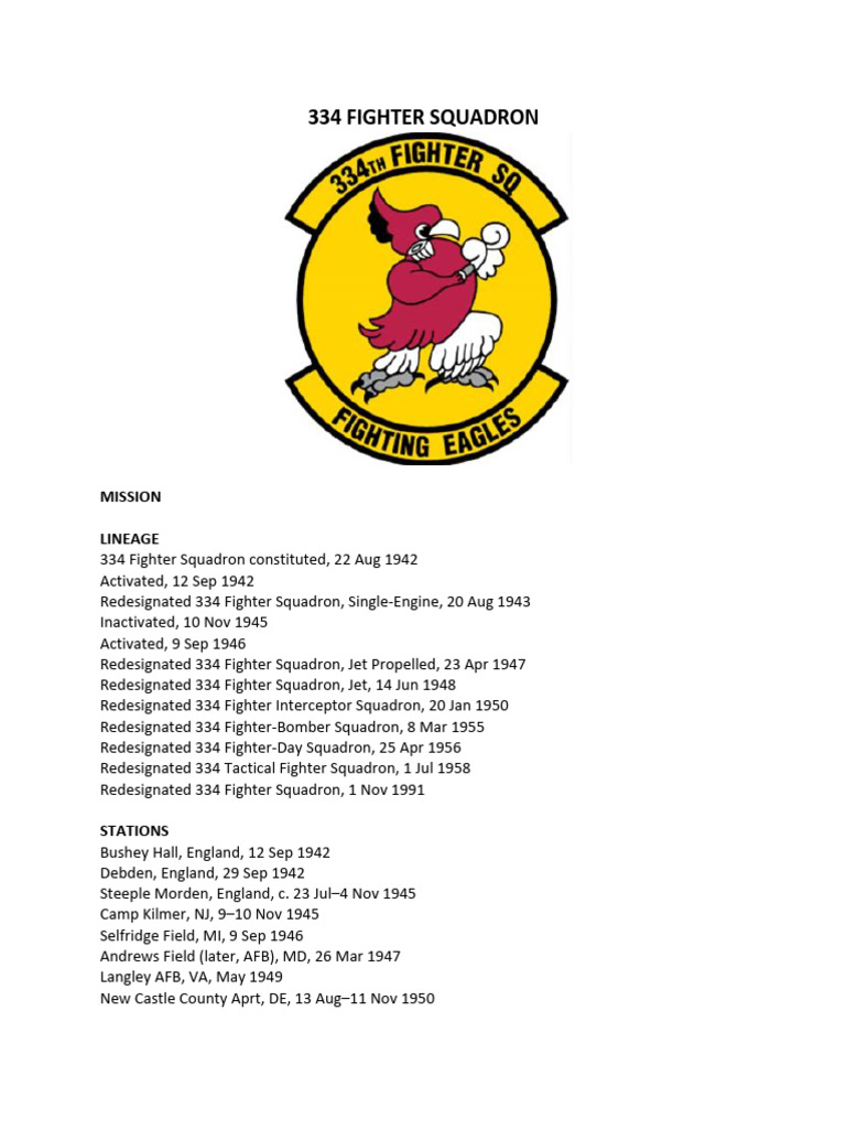 334 Fighter SQ | PDF | Aviation | Aircraft