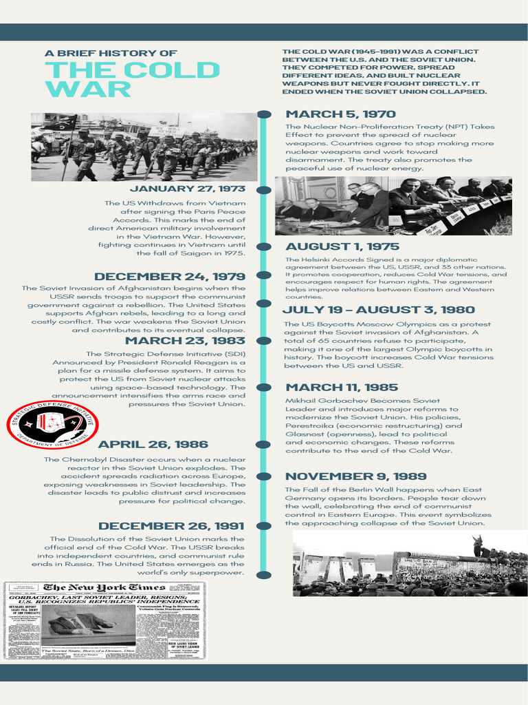 Key Events in Cold War History | PDF | Cold War | Soviet Union