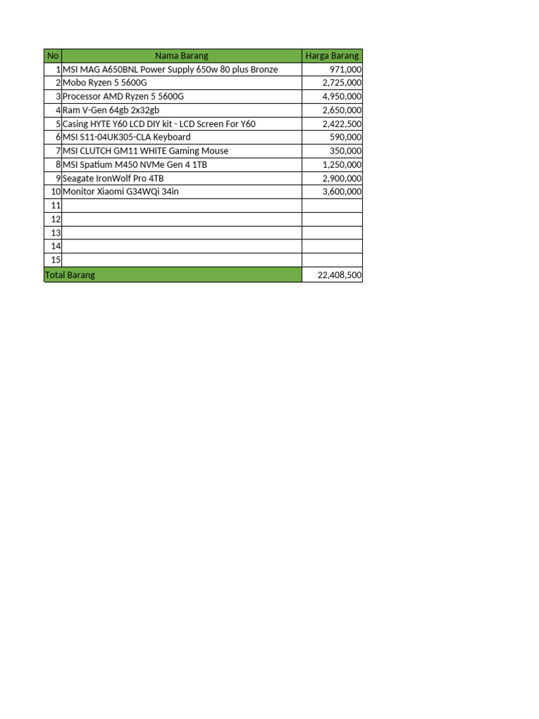 PC Hardware Price List 2023 | PDF