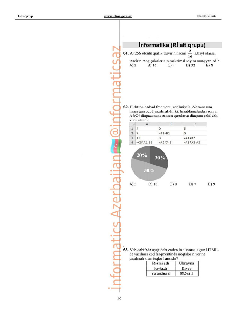 DİM İnformatika Rİ Altqrupu 2 Iyun I CƏHD 2024 | PDF