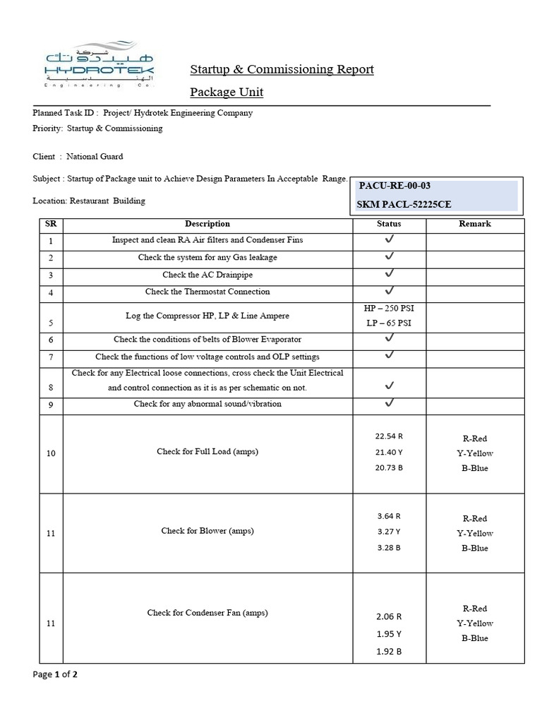 Package Unit Startup Checklist Report | PDF | Power (Physics) | Equipment