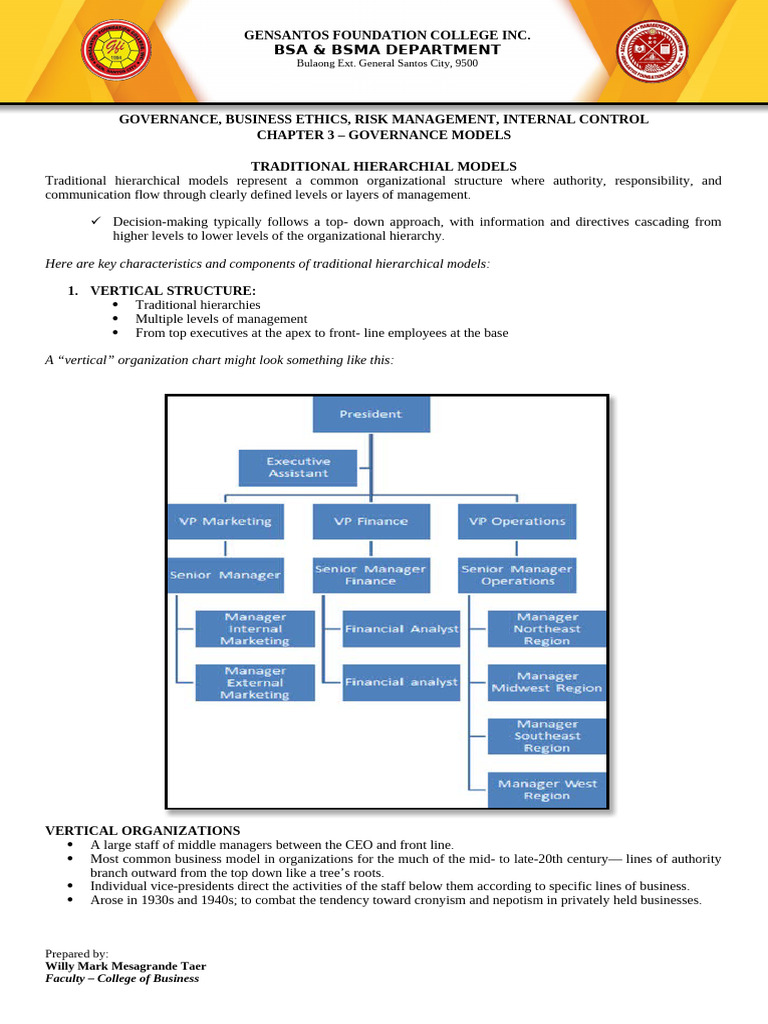 Governance Models: Hierarchical vs. Collaborative | PDF | Governance ...
