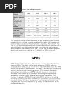 Gprs Coding