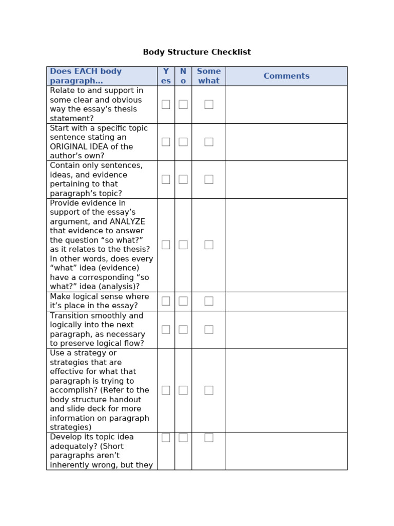 Body Structure and Conclusion Checklist | PDF | Essays | Paragraph