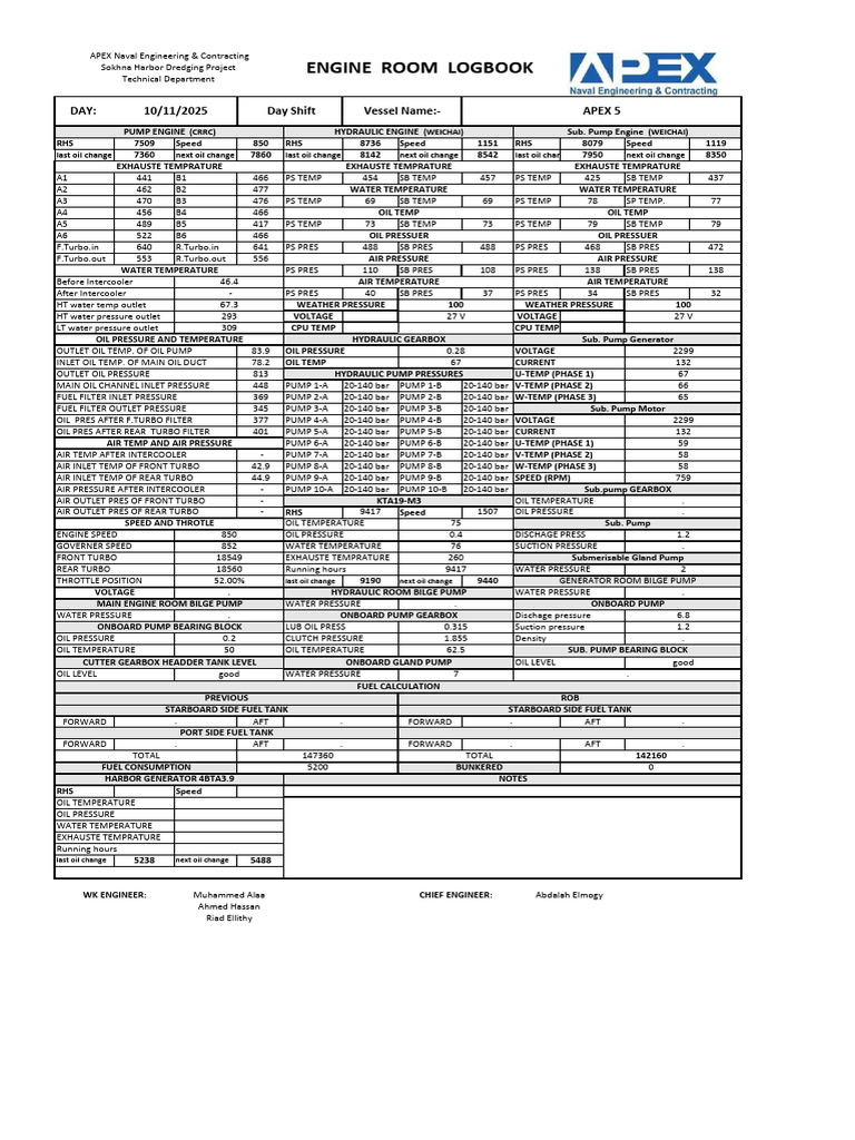 Engine Room Logbook for APEX 5 | PDF | Pump | Machines