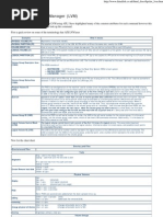 AIX - LVM Cheatsheet