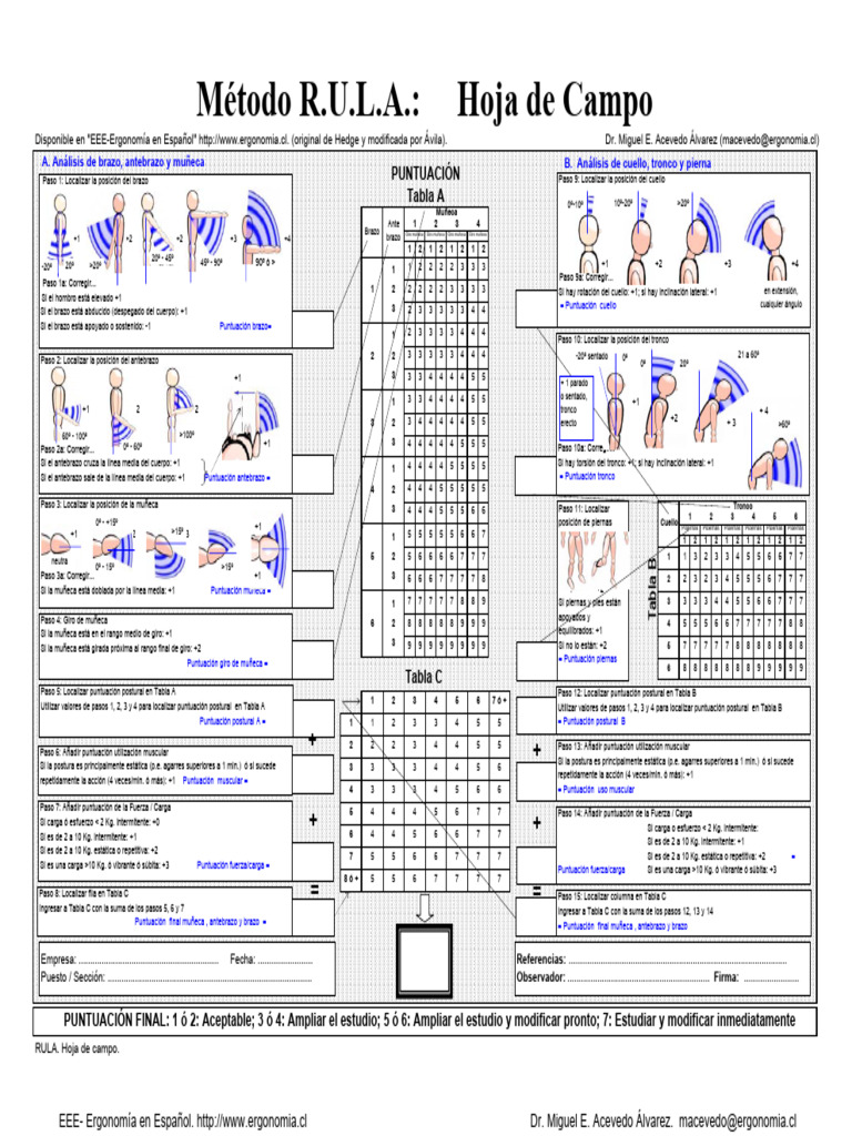 Análisis Postural RULA en Ergonomía | PDF