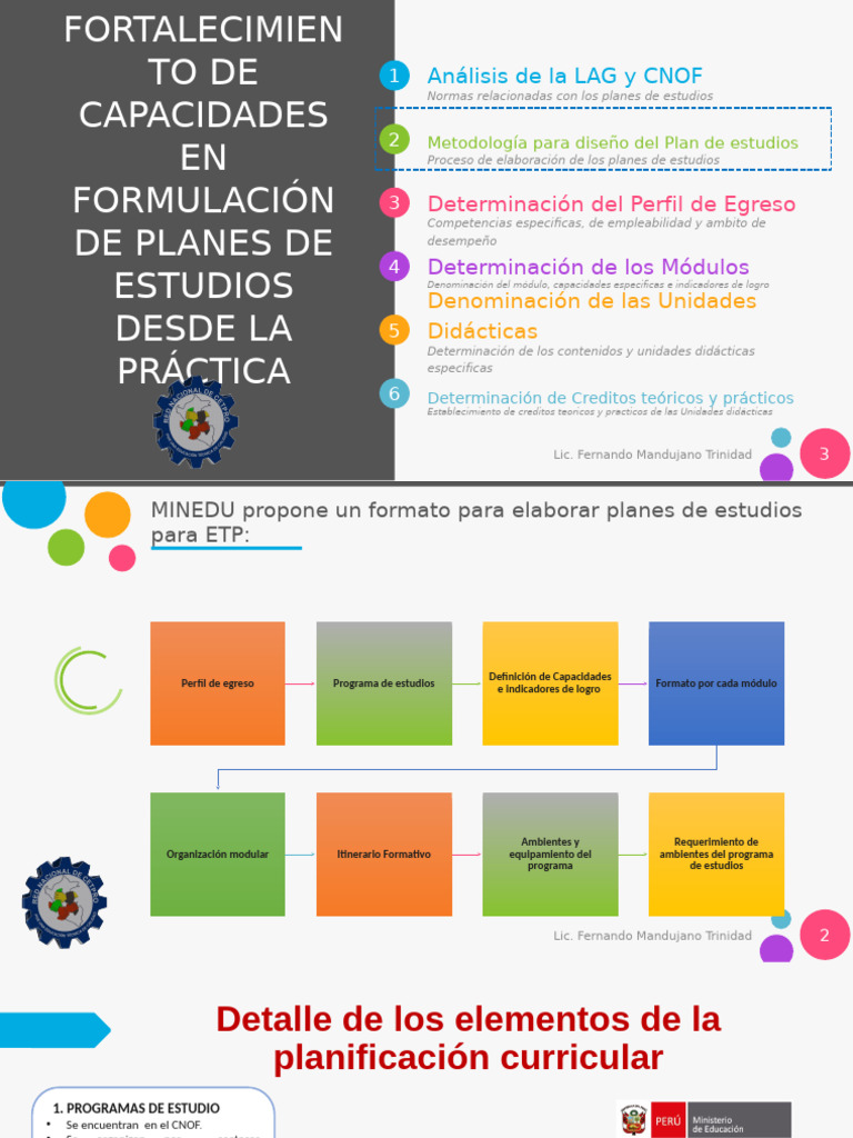 Sesion 2 | PDF | Plan de estudios