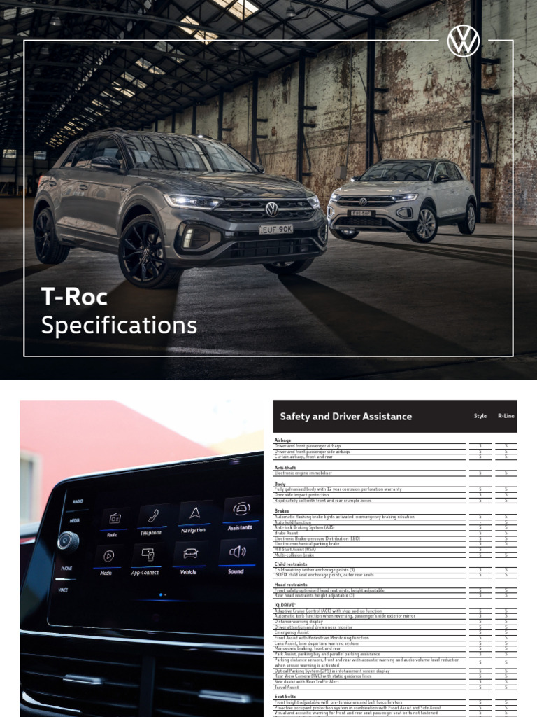T-Roc Specifications and Features Guide | PDF | Trunk (Car) | Fuel ...