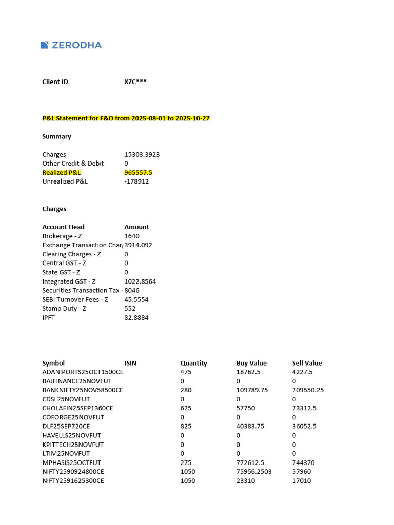 PnL | PDF | Financial Services | Economies