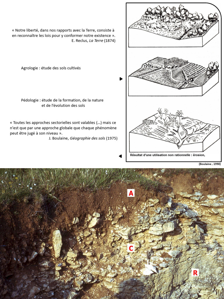 Conservation et gestion des sols fragiles | PDF | Sol (pédologie ...
