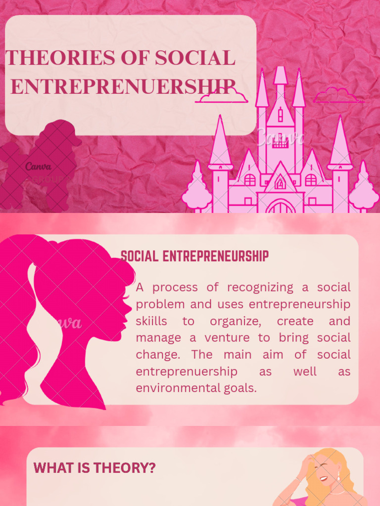 Theories of Social Entreprenuership 1 | PDF | Entrepreneurship | Innovation