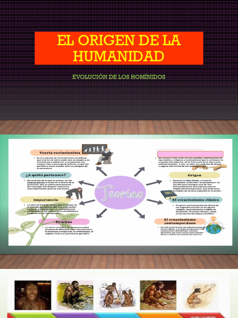 El Origen de La Humanidad y Sus Teorias | PDF