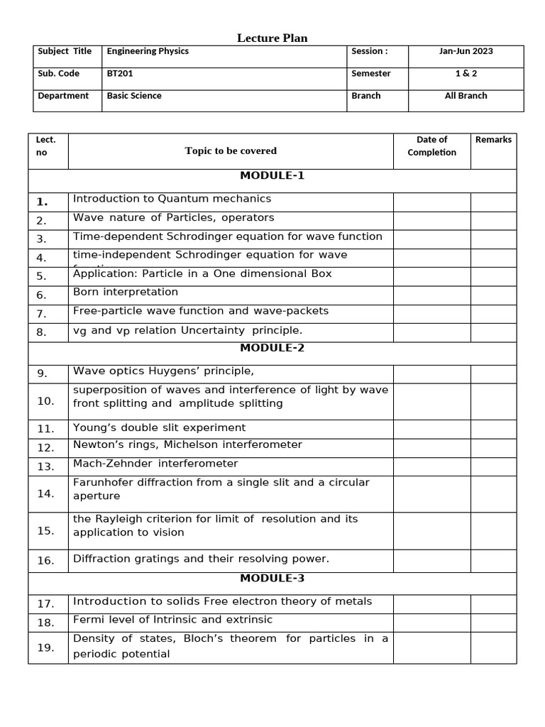 Physics Lecture Plan | PDF | Diffraction | Laser