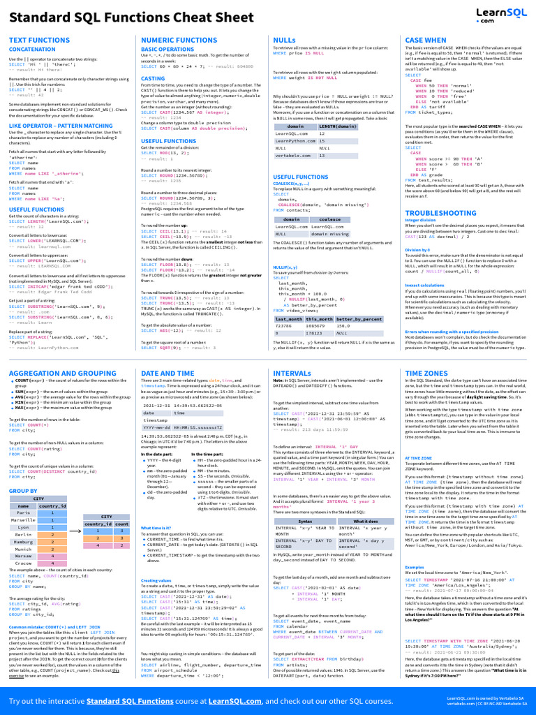 SQL Functions Cheat Sheet Guide | PDF | Computer Programming