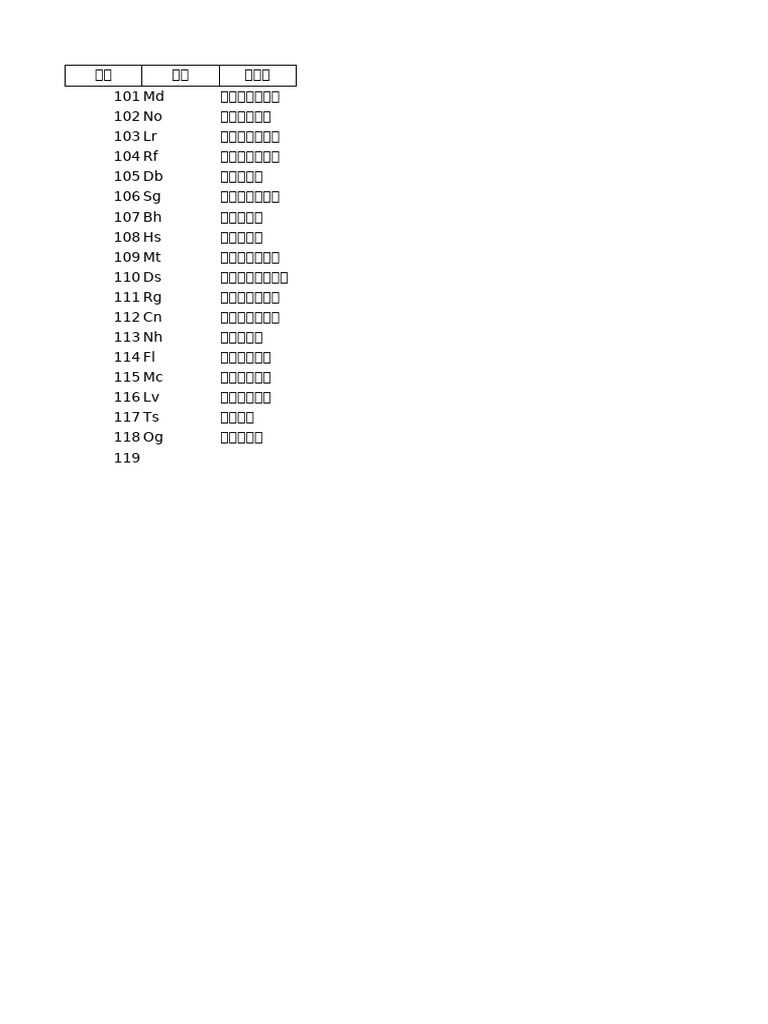 1211 | PDF