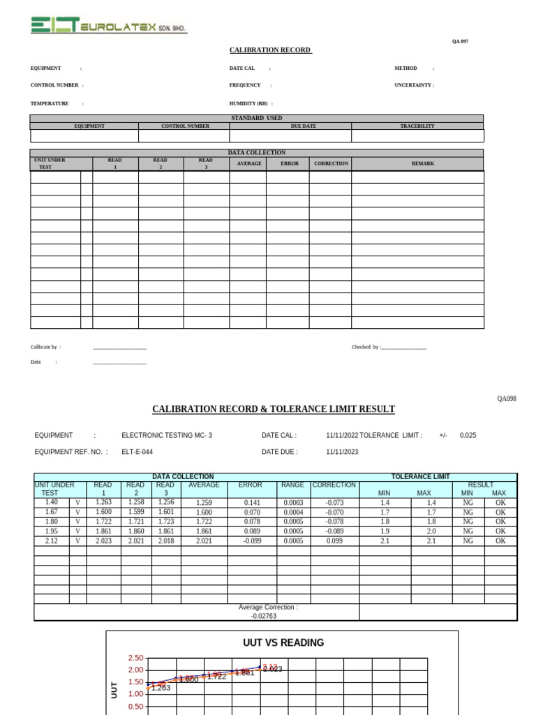 Calibration Records and Results Summary | PDF | Calibration | Physical ...