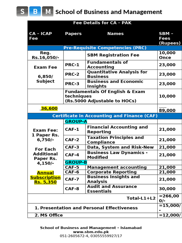 CA Fee Structure and Discounts at SBM | PDF | Accounting | Business