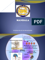 Mandala PNL