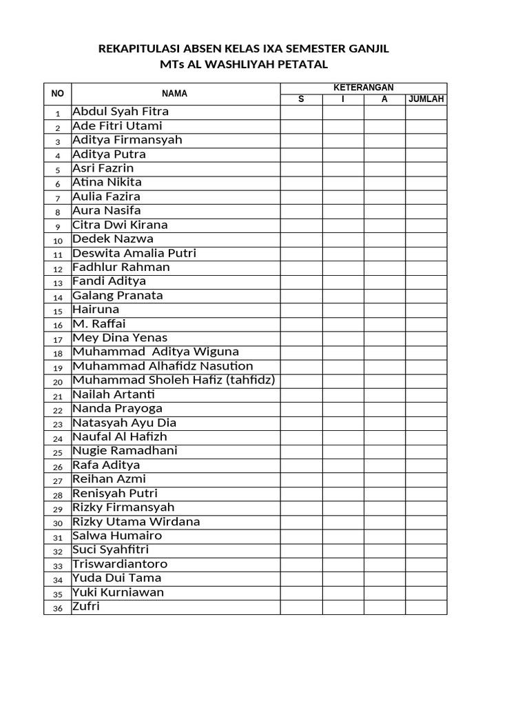 Rekap Absen 9a | PDF