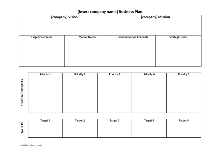 RBT One Page Business Plan Template | PDF