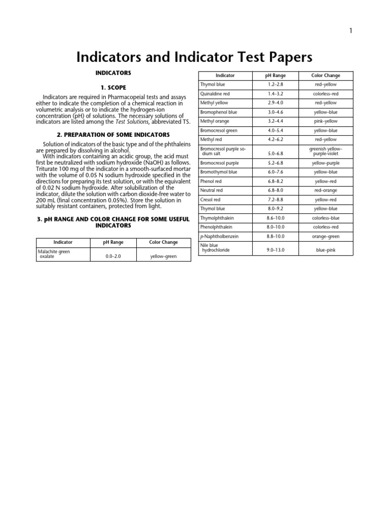 Pharmacopeial Indicators and Tests | PDF | Chemical Compounds ...