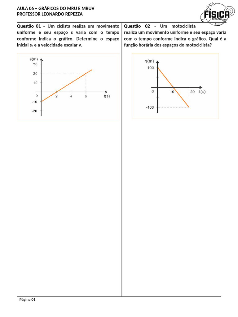 Aula 06 - Gráficos Do Mru e Mruv | PDF | Mecânica Clássica | Física