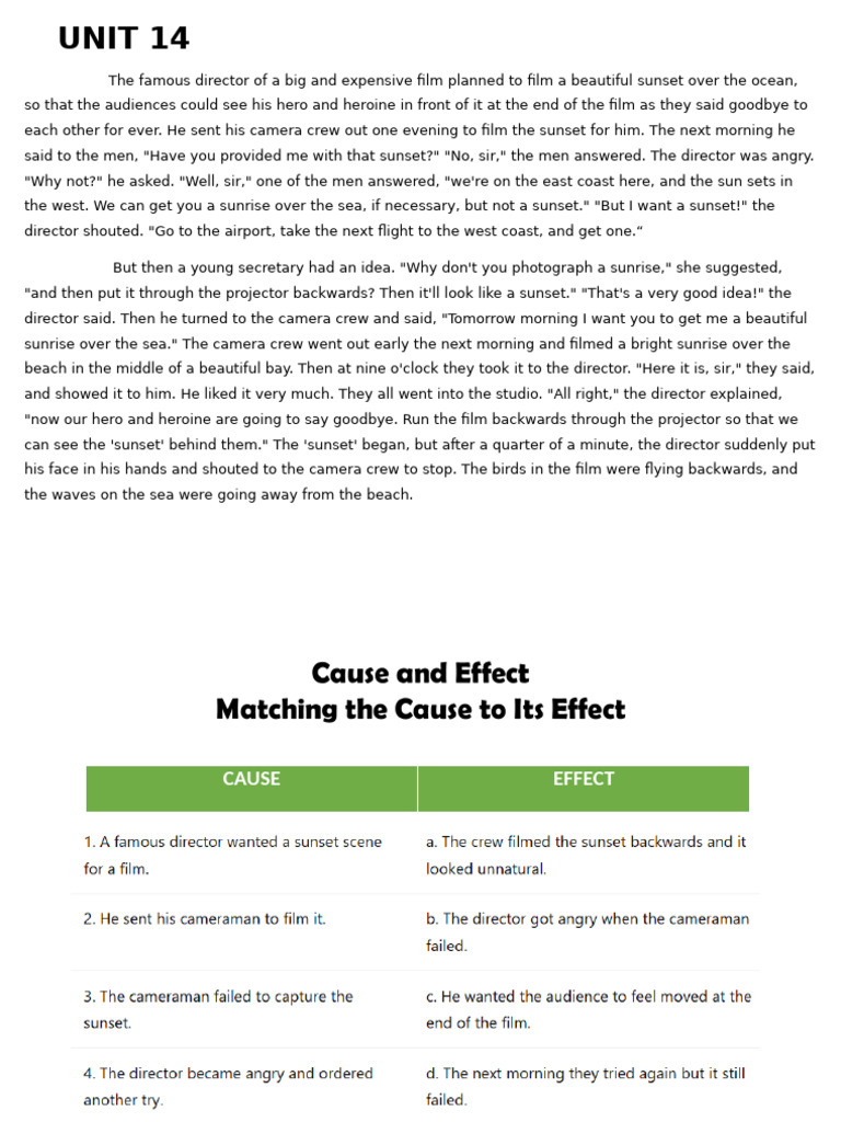 Unit 14 | PDF