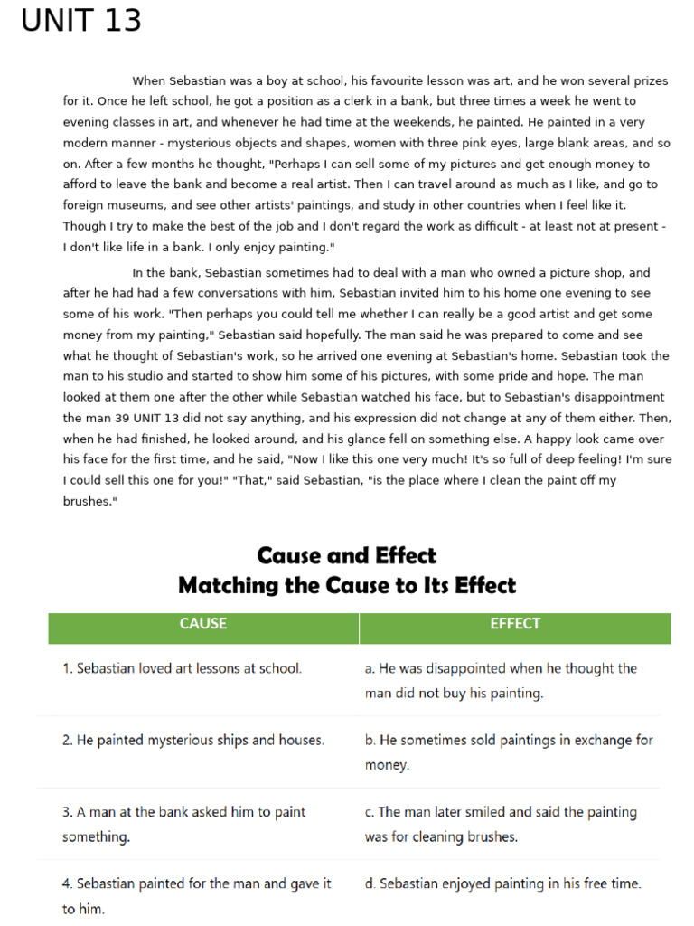 UNIT 13 | PDF