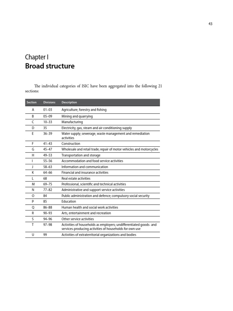 ISIC Economic Activities Overview | PDF | Cereals | Vegetables