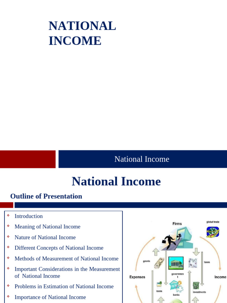 National Income(NI) | PDF | Measures Of National Income And Output | Income
