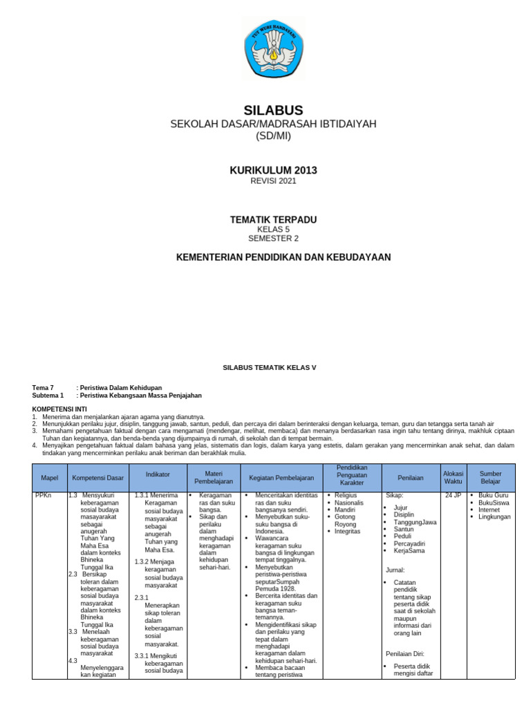 Silabus Tematik Kelas 5 SD/MI | PDF