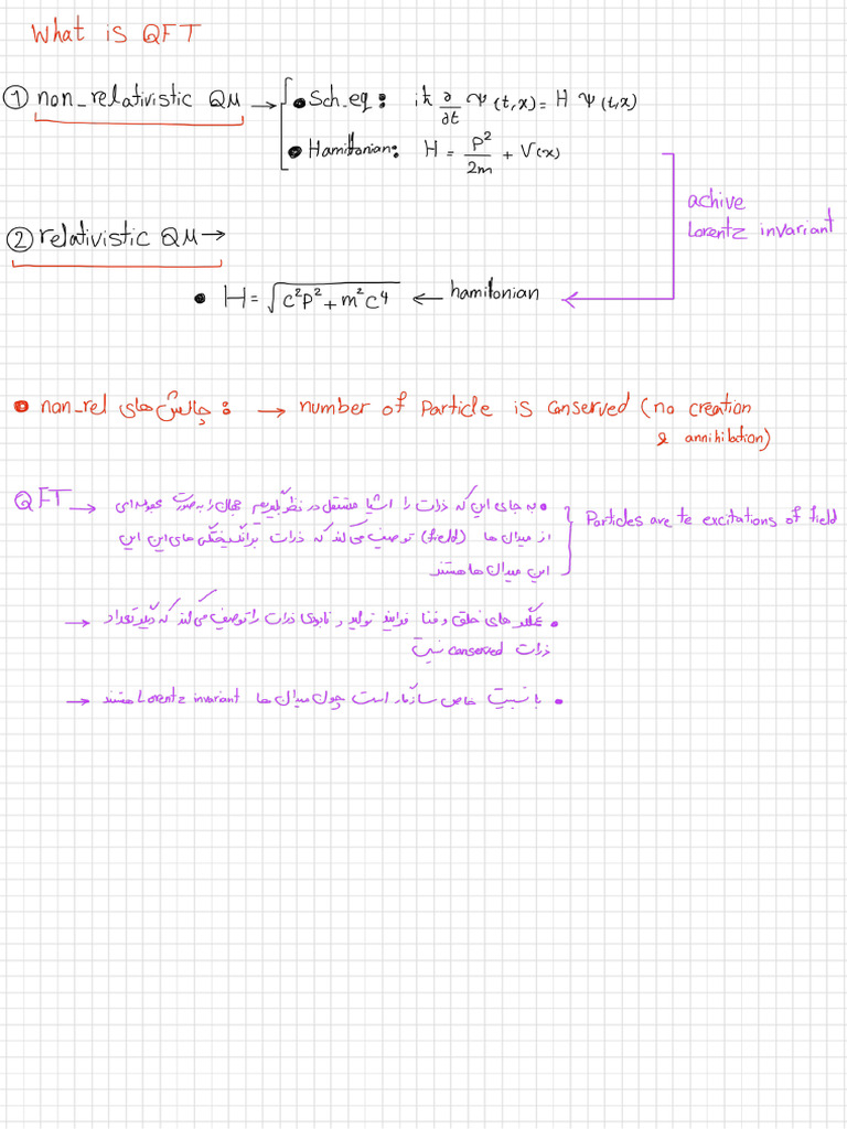 Study Note | PDF