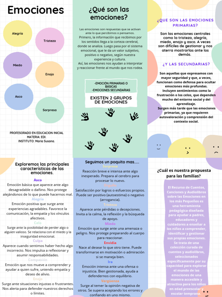 Emociones: Guía para Comprenderlas y Gestionarlas | PDF | Las emociones ...