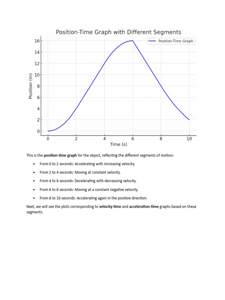 Motion Analysis: Position, Velocity, Acceleration | PDF