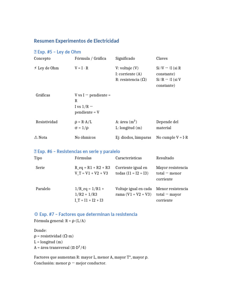 Experimentos Clave en Electricidad | PDF | Resistencia Eléctrica y ...