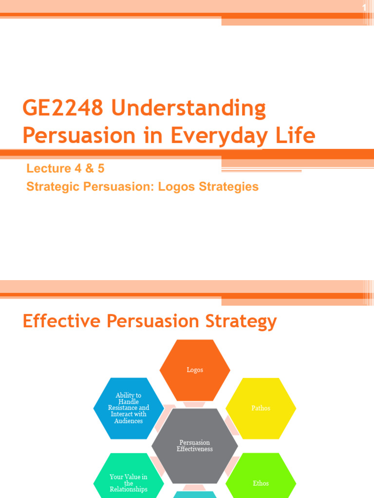 Logos Strategies for Effective Persuasion | PDF | Inductive Reasoning ...