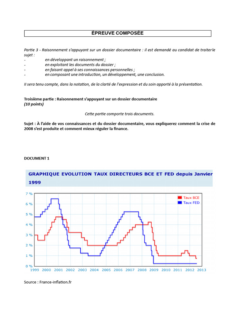 Crise de 2008 : Analyse et Régulation Financière | PDF | Lehman ...