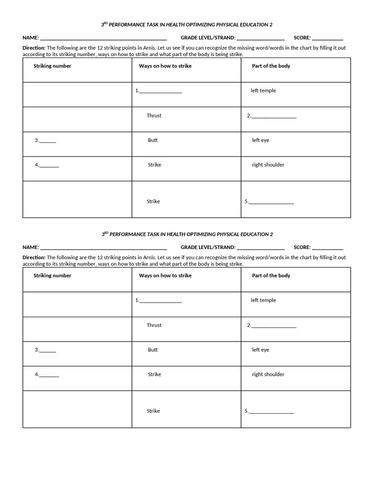 Hope 2 - Performance Task 3 | PDF