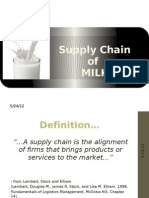 Supply Chain of Milk