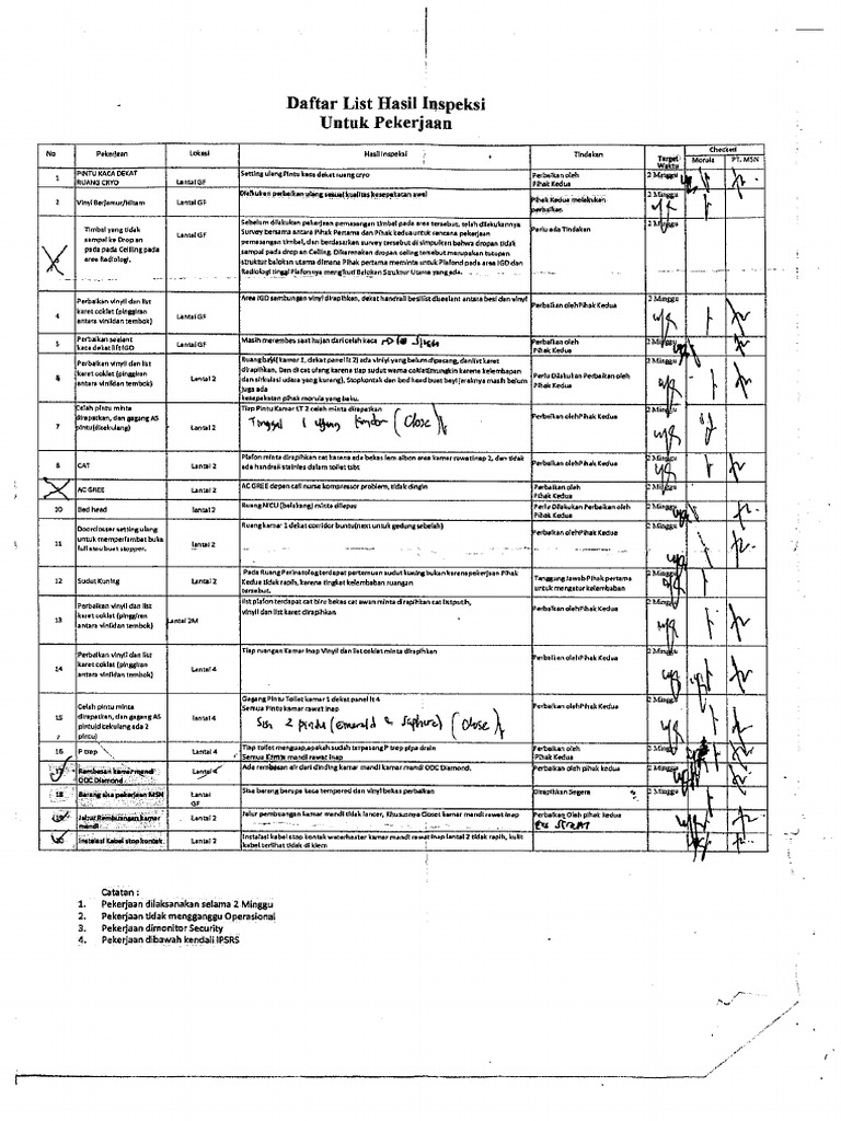 Hasil Ceklis Defect List Renovasi PT MSN | PDF